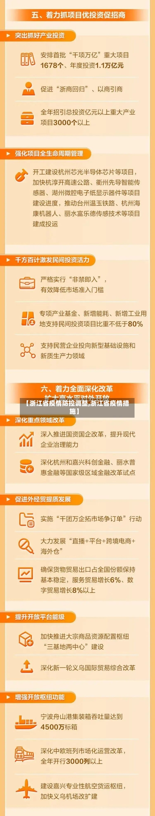 【浙江省疫情防控调整,浙江省疫情措施】-第3张图片