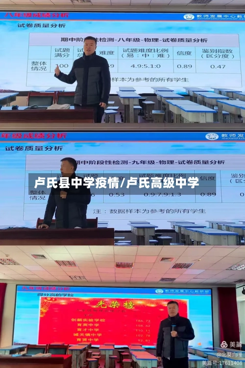 卢氏县中学疫情/卢氏高级中学