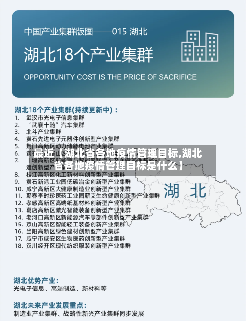 最近【湖北省各地疫情管理目标,湖北省各地疫情管理目标是什么】-第3张图片
