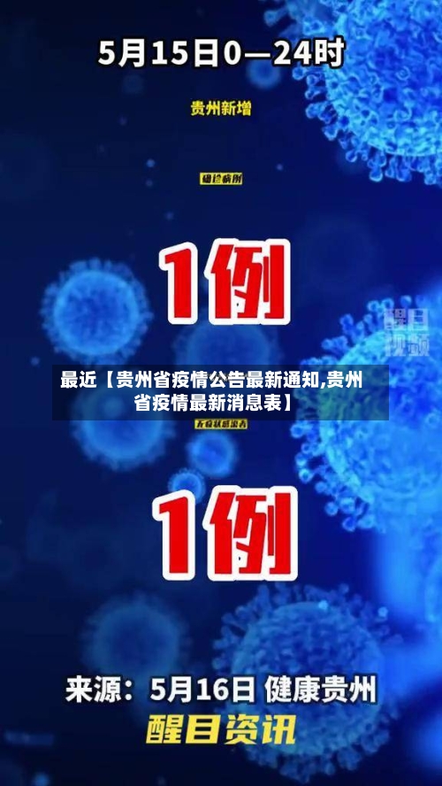 最近【贵州省疫情公告最新通知,贵州省疫情最新消息表】-第3张图片