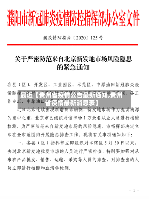 最近【贵州省疫情公告最新通知,贵州省疫情最新消息表】-第2张图片