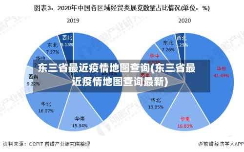 东三省最近疫情地图查询(东三省最近疫情地图查询最新)