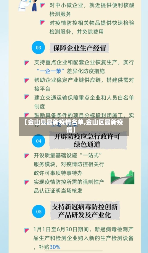 【金山县最新疫情名单,金山区最新疫情】