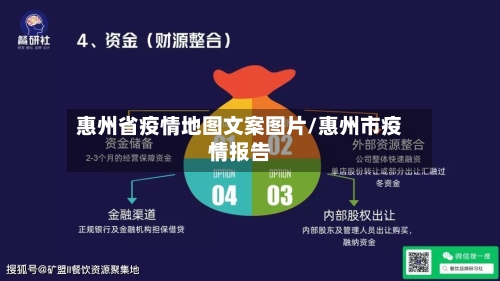 惠州省疫情地图文案图片/惠州市疫情报告