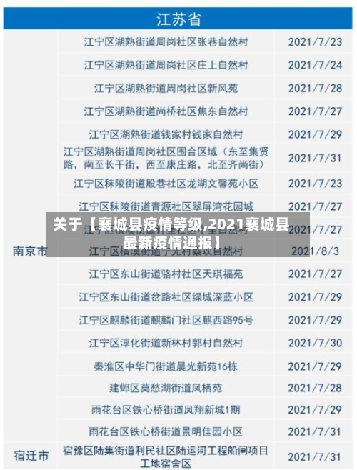 关于【襄城县疫情等级,2021襄城县最新疫情通报】