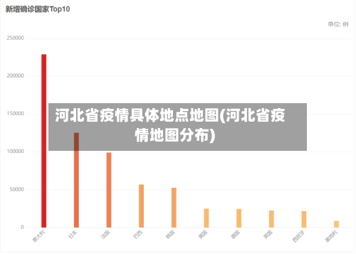 河北省疫情具体地点地图(河北省疫情地图分布)-第3张图片
