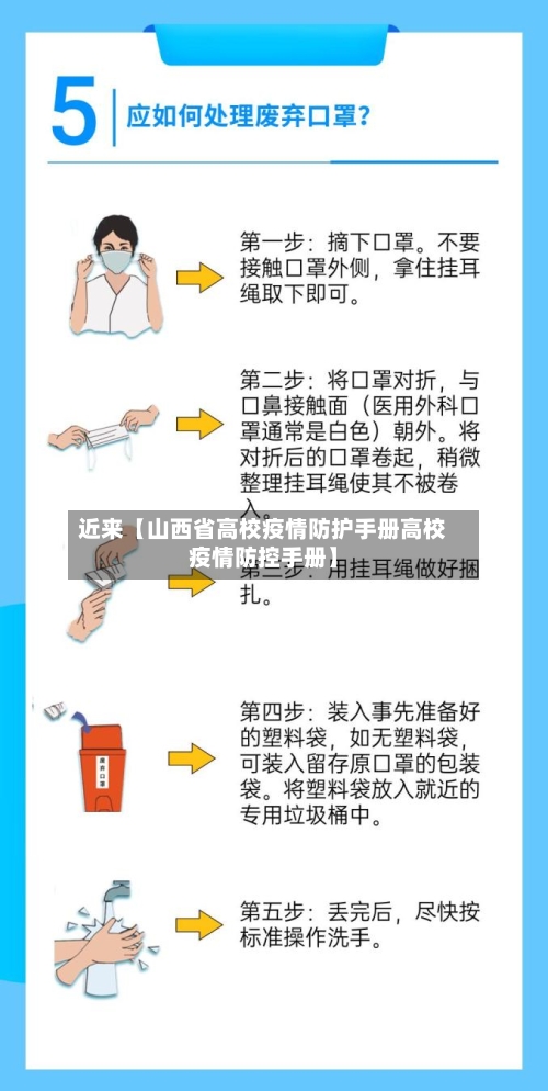 近来【山西省高校疫情防护手册高校疫情防控手册】
