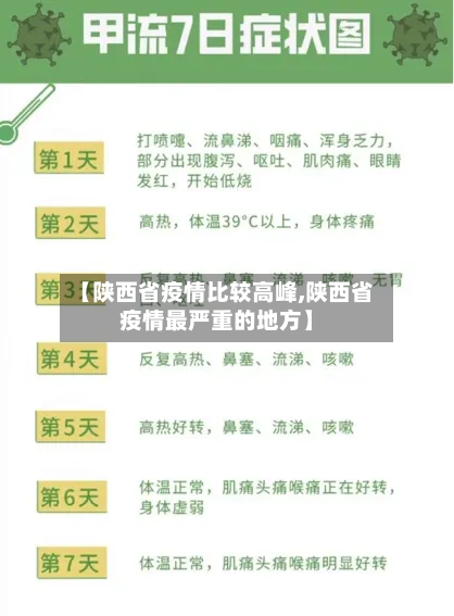 【陕西省疫情比较高峰,陕西省疫情最严重的地方】