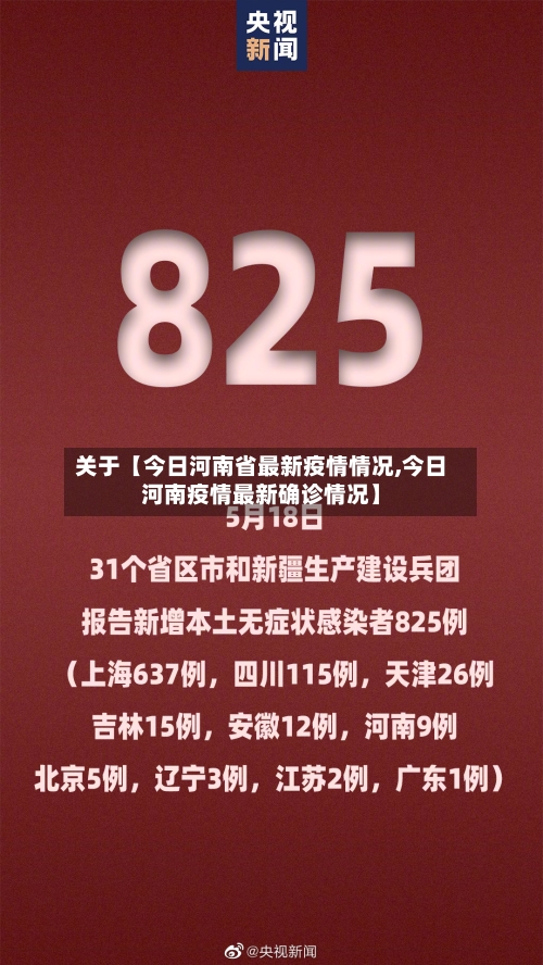 关于【今日河南省最新疫情情况,今日河南疫情最新确诊情况】