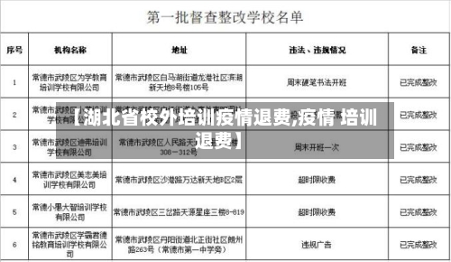 【湖北省校外培训疫情退费,疫情 培训 退费】-第3张图片