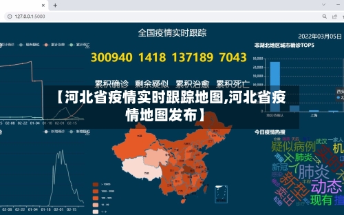 【河北省疫情实时跟踪地图,河北省疫情地图发布】-第3张图片