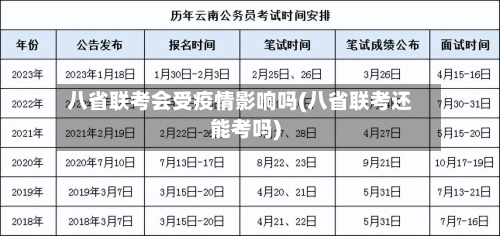 八省联考会受疫情影响吗(八省联考还能考吗)