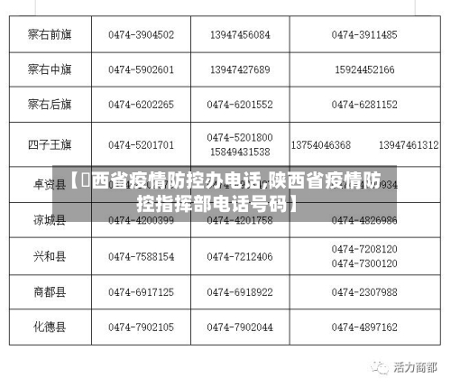 【陜西省疫情防控办电话,陕西省疫情防控指挥部电话号码】