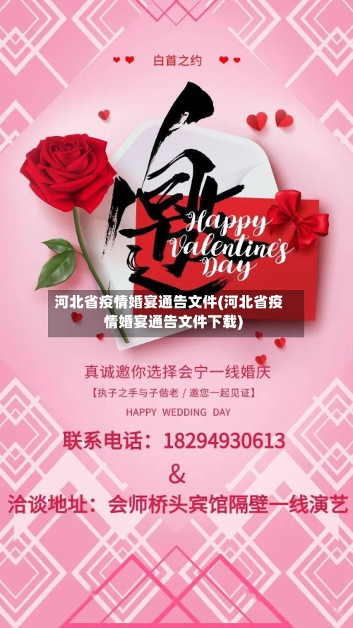 河北省疫情婚宴通告文件(河北省疫情婚宴通告文件下载)-第3张图片