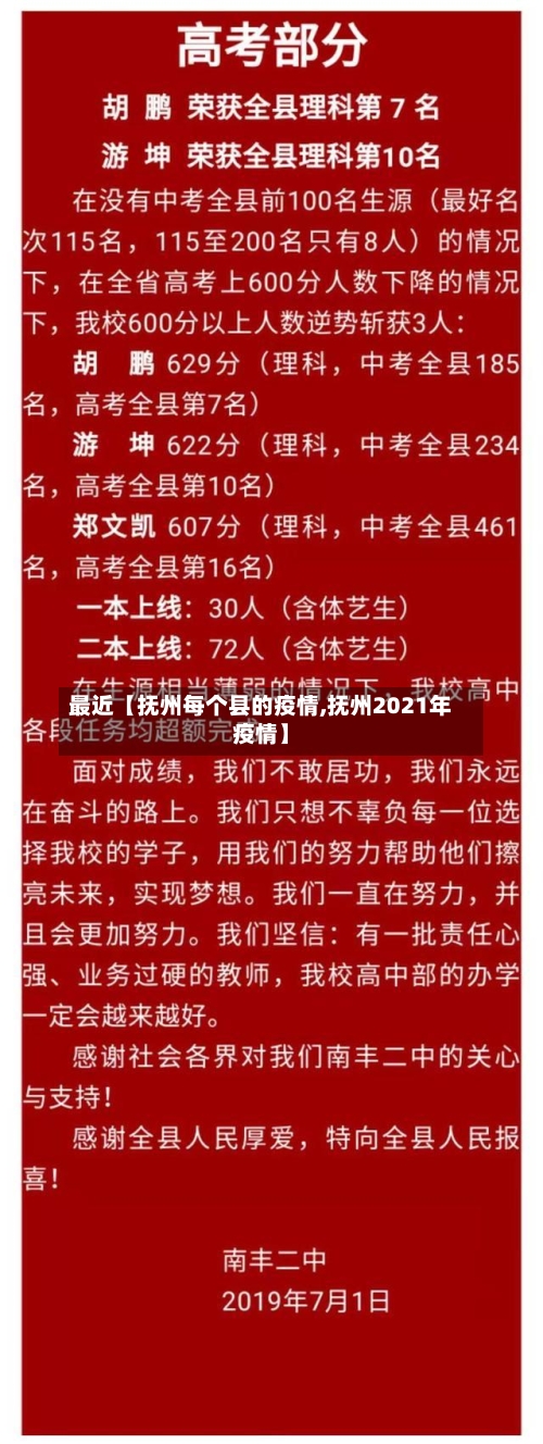 最近【抚州每个县的疫情,抚州2021年疫情】-第2张图片