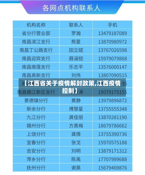 【江西省关于疫情解封政策,江西疫情控制】