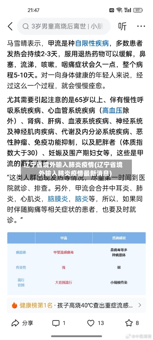辽宁省境外输入肺炎疫情(辽宁省境外输入肺炎疫情最新消息)-第2张图片