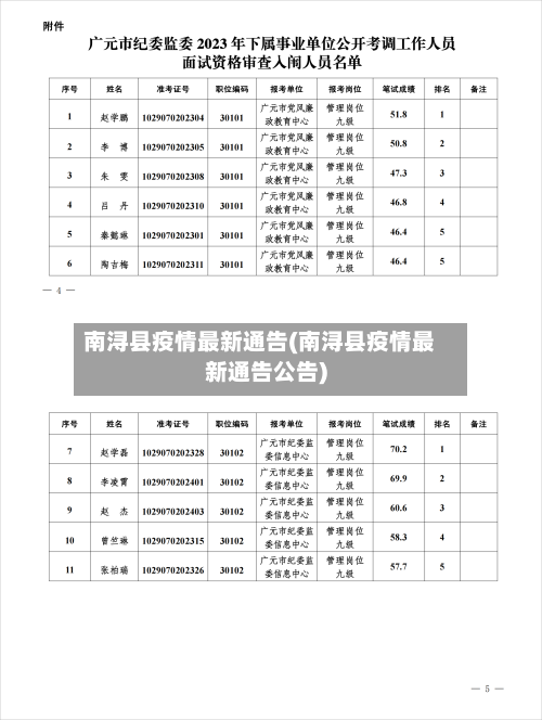 南浔县疫情最新通告(南浔县疫情最新通告公告)