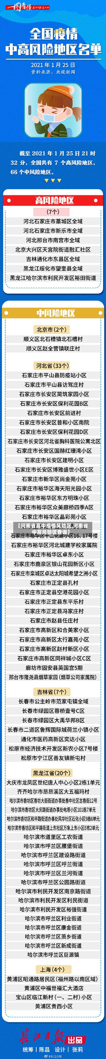 【河南省高中疫情风险区,河南省中高风险区查询】-第3张图片