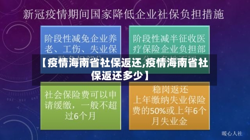 【疫情海南省社保返还,疫情海南省社保返还多少】-第3张图片