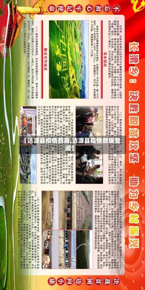 【沽源县疫情数据,沽源县疫情数据查询】-第3张图片