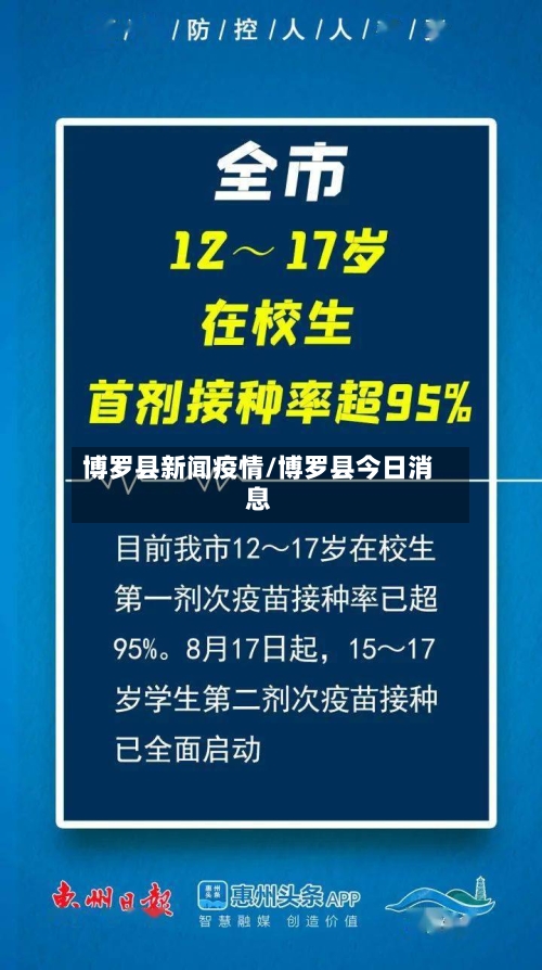博罗县新闻疫情/博罗县今日消息-第3张图片