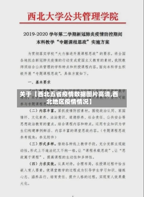 关于【西北五省疫情数据图片高清,西北地区疫情情况】-第2张图片