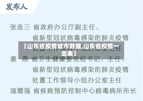 【山东省疫情城市数据,山东省疫情一览表】
