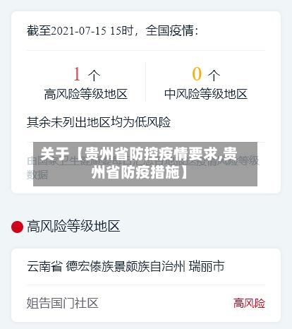 关于【贵州省防控疫情要求,贵州省防疫措施】
