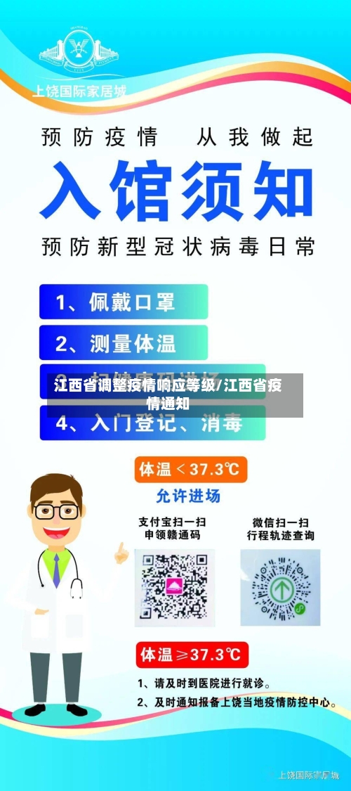 江西省调整疫情响应等级/江西省疫情通知