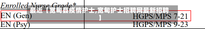最近【宽甸县疫情护士,宽甸护士招聘网最新招聘】