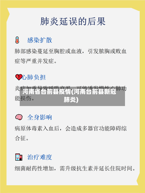 河南省台前县疫情(河南台前县新冠肺炎)