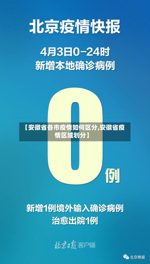【安徽省各市疫情如何区分,安徽省疫情区域划分】-第2张图片