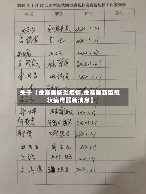 关于【金寨县肺炎疫情,金寨县新型冠状病毒最新消息】-第2张图片