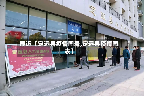 最近【定远县疫情图表,定远县疫情图表】
