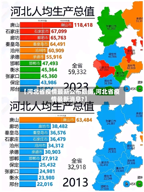 【河北省疫情最新公布数据,河北省疫情最新消息?】
