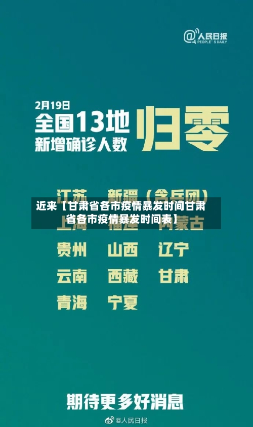 近来【甘肃省各市疫情暴发时间甘肃省各市疫情暴发时间表】
