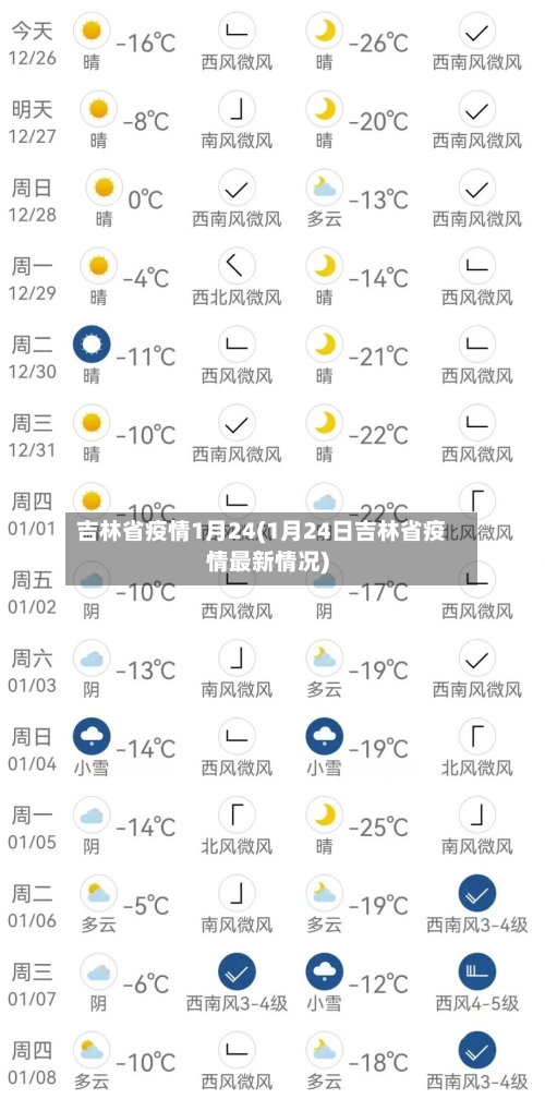 吉林省疫情1月24(1月24日吉林省疫情最新情况)