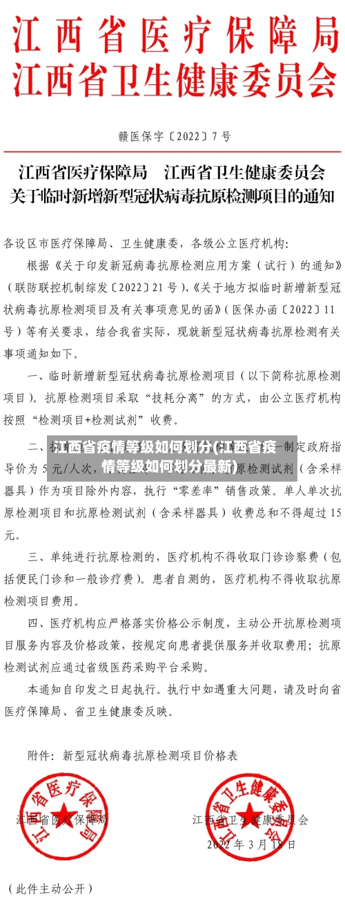 江西省疫情等级如何划分(江西省疫情等级如何划分最新)-第3张图片
