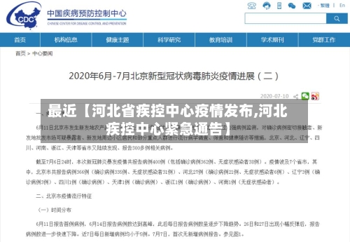 最近【河北省疾控中心疫情发布,河北疾控中心紧急通告】-第2张图片