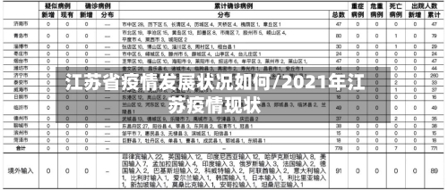 江苏省疫情发展状况如何/2021年江苏疫情现状-第2张图片