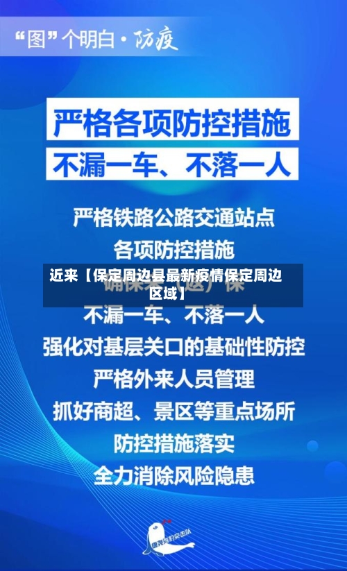 近来【保定周边县最新疫情保定周边区域】