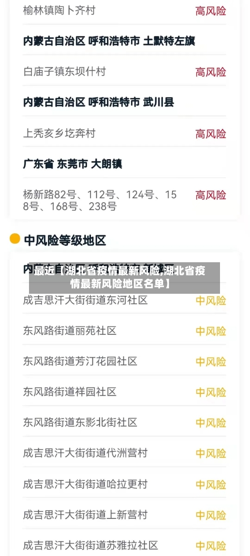 最近【湖北省疫情最新风险,湖北省疫情最新风险地区名单】