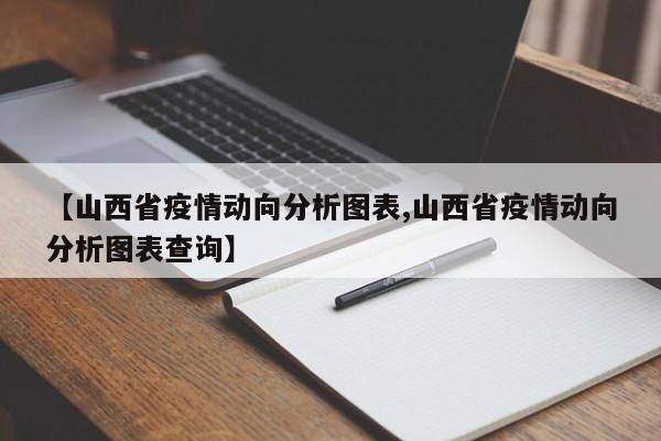 【山西省疫情动向分析图表,山西省疫情动向分析图表查询】